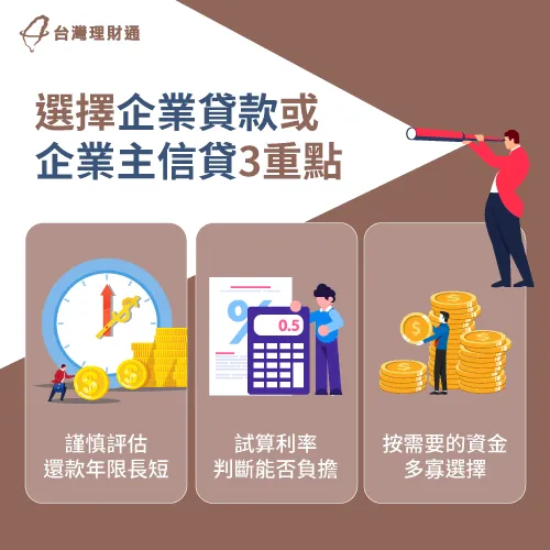 在選擇企業貸款或企業負責人信貸前,有以下3個評估要點要先了解,趕快一起來看看! 企業貸款與企業負責人信貸評估3重點-企業貸款 信貸