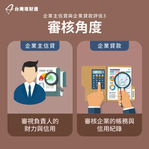 因企業負責人信貸本質上還是信貸的一種,所以銀行在審核這兩種貸款的角度也會不一樣。 不同的貸款類別銀行審核角度也會不同-企業負責人信貸