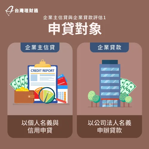 企業負責人信貸本質上還是屬於信貸,所以仍是以個人名義申辦貸款,但同時多了一層公司負責人的身分! 企業負責人信貸是以個人名義申貸-企業貸款 信貸