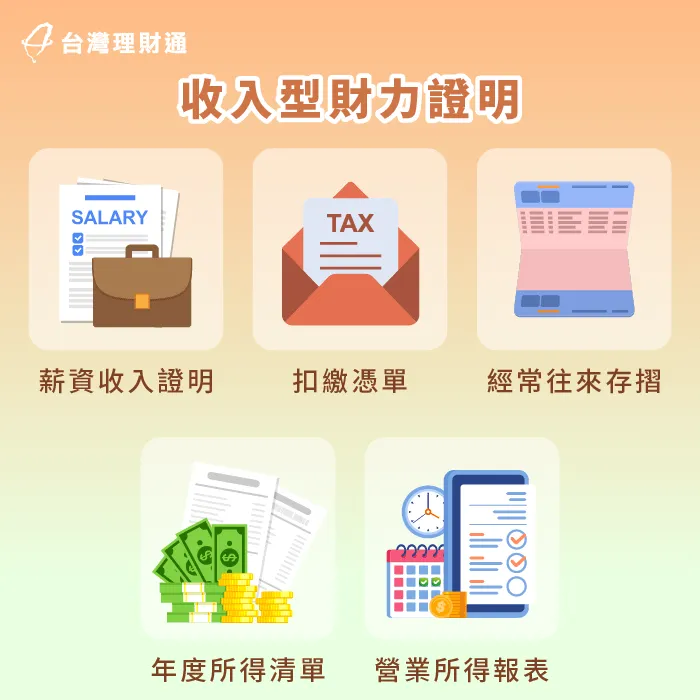 信用貸款財力證明,薪轉存摺跟扣繳憑單務必準備好 收入型財力證明-信用貸款財力證明