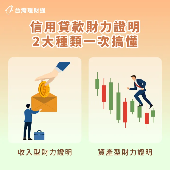 銀行認定的信用貸款財力證明,貸款前必看! 財力證明種類-貸款財力證明