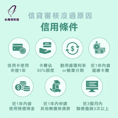 信用貸款審核沒過原因也跟信用條件息息相關,申貸時一定要注意! 信用條件-信用貸款審核沒過原因