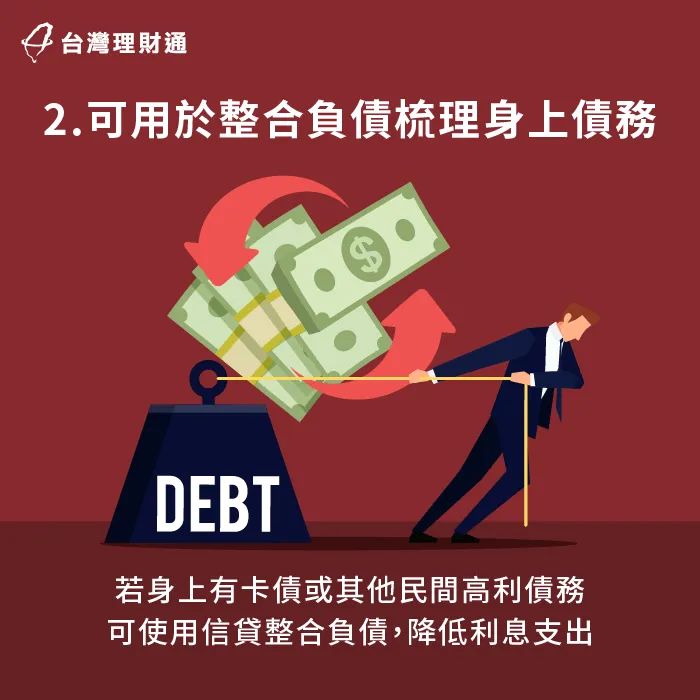申辦信用貸款所帶下來的資金,可以用於整合身上債務,幫助減少每月利息支出 信貸資金可用於整合負債-理財貸款 信貸