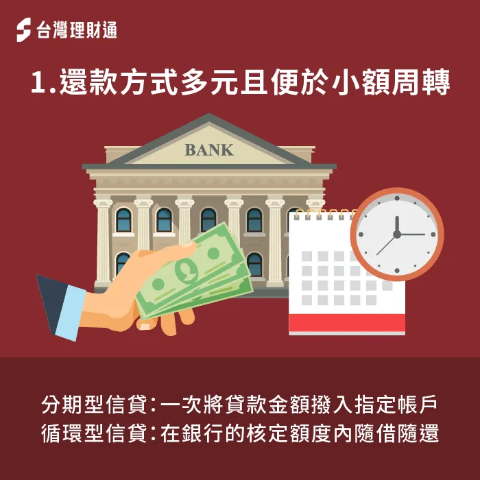 信用貸款還款方式多元-信貸 理財