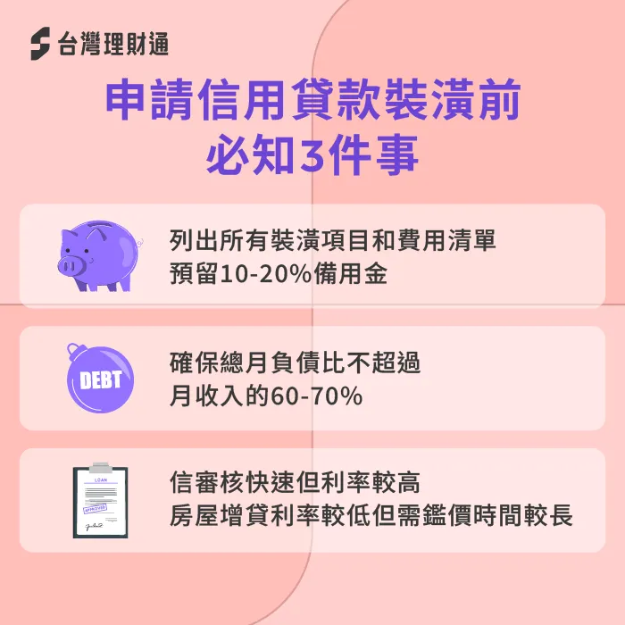 詳細規劃預算、評估還款能力、比較貸款方案,3件事幫你確實掌控預算 申請信用貸款裝潢前3件事-信貸可以用來裝潢嗎