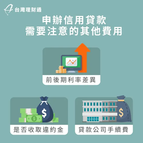 信貸其他費用-信用貸款推薦