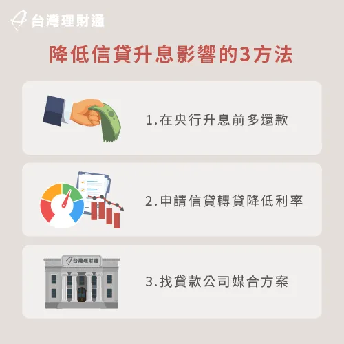 降低信貸升息影響3方法-信貸 升息 影響