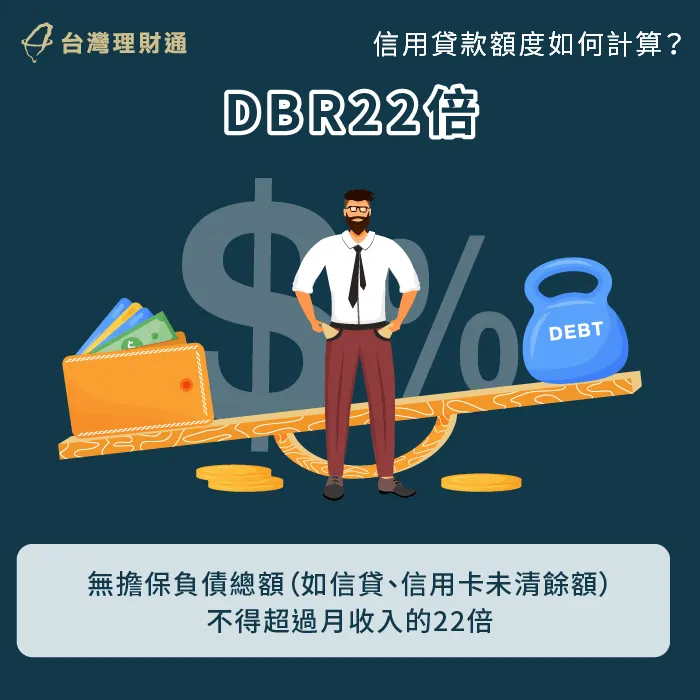 已有的信用卡循環餘額、信貸等負債會佔用這個額度,實際可貸金額會相應減少 負債比不超過月收入22倍-信用貸款額度如何計算