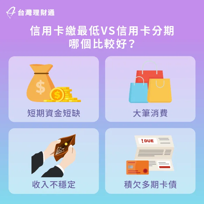 信用卡繳最低和信用卡分期都有哪些影響?適合哪些對象?馬上看以下內容了解更多。 信用卡繳最低VS信用卡分期-信用貸款繳最低可以辦信貸嗎