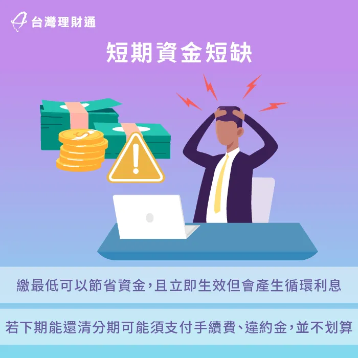 短期周轉不靈可透過信用卡繳最低的方式應急,但仍須注意每期循環利息,避免債務滾雪球式增長。 短期資金短缺-信用卡繳最低