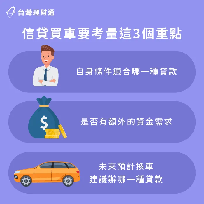 用信貸買車前先評估這3個重點-信貸買車划算嗎