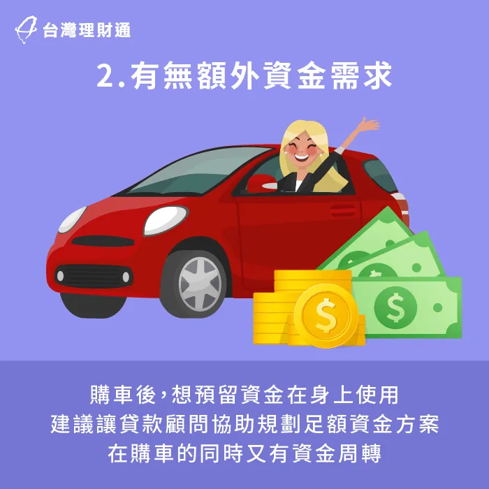 依據資金需求選擇合適貸款種類-買車 信貸 車貸