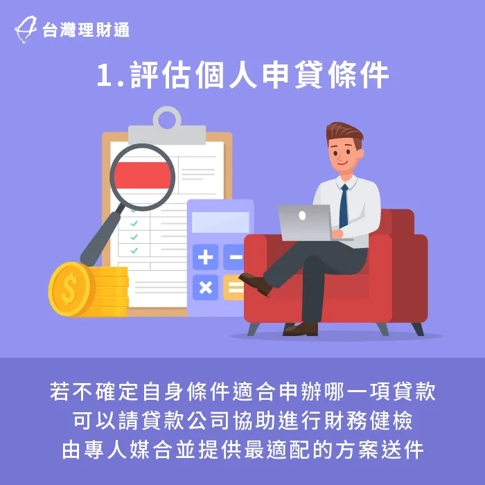 根據個人條件選擇合適申貸方案-信貸買車划算嗎