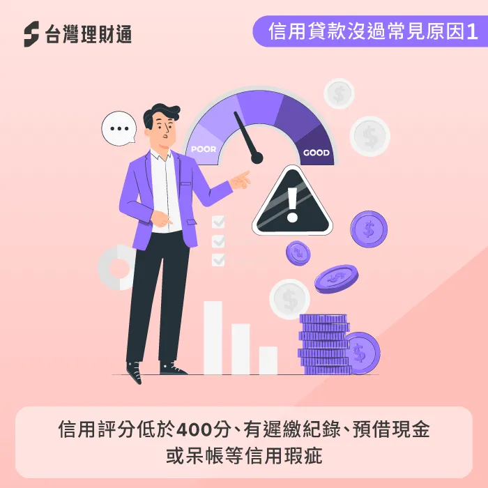 信用評分在650分以上才是不錯水準,700分以上通常能獲得較優惠的核貸條件 信用評分不足-信用貸款沒過常見原因