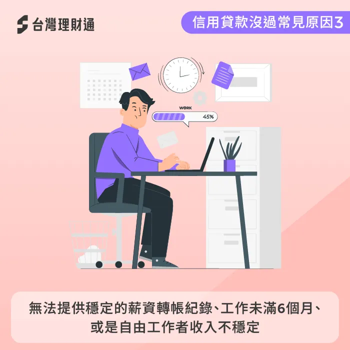 穩定的薪轉紀錄、勞保投保金額都是銀行評估還款能力的重要依據,年資越久、證明越完整越有利 財力證明不足-信用貸款沒過常見原因