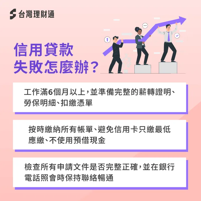 透過穩定工作年資、改善信用紀錄、補齊申請資料3個補救方法,你能大幅提升信用貸款的過件率 信用貸款失敗補救方法-信用貸款沒過