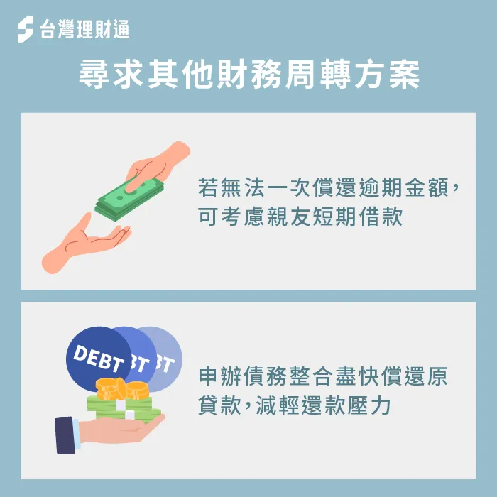 透過與承貸機構討論協商,找到整頓債務的其他方案 尋求其他財務周轉方案-信貸不繳會怎樣
