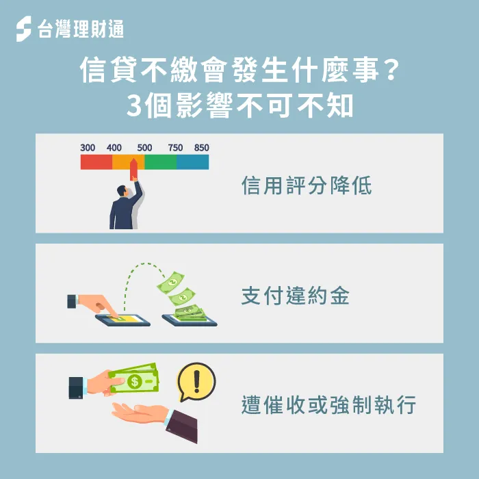 信貸沒繳會對申貸人帶來信用、違約、催收等影響,申貸前一定要詳閱合約 信貸不繳的3個影響-信貸不繳會怎樣