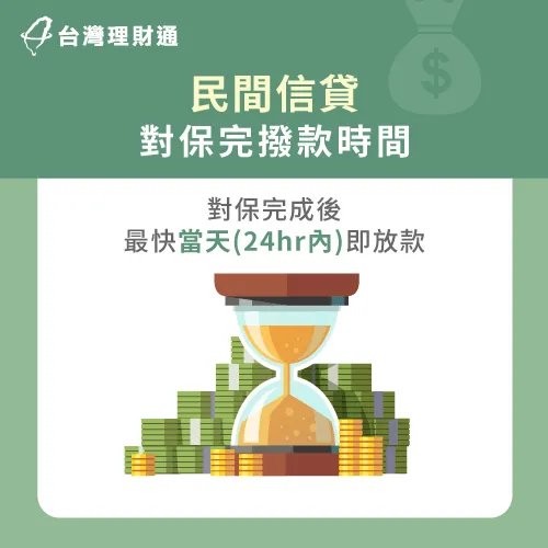 民間信貸對保完多久撥款-信貸撥款時間