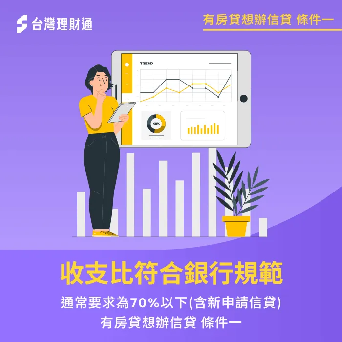 收支比低於70%-有房貸還可以辦信貸嗎