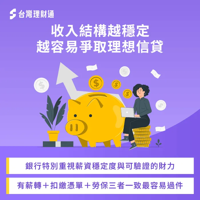 收入穩定-有房貸還能信貸嗎