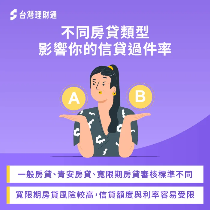房貸類型-有房貸還能信貸嗎