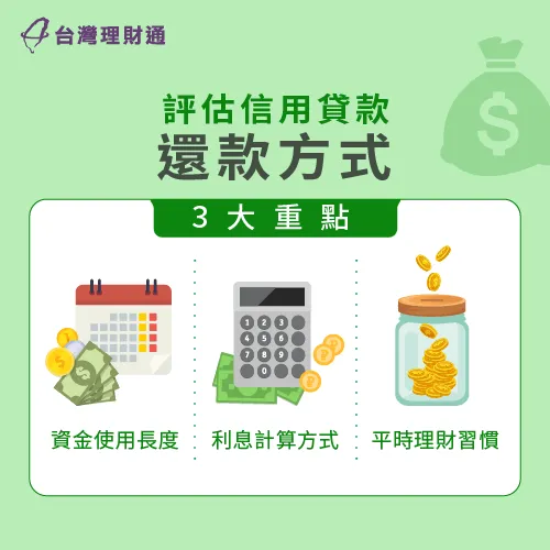 從自身需求評估適合的還款方式,幫助日後還款更順利! 信用貸款還款3要點-信用貸款怎麼還