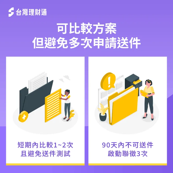 避免反覆送件-信貸一定會照會嗎