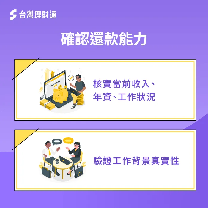確認還款能力-信貸照會