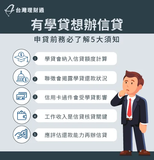 事先了解銀行對學貸與信貸的認知,有學貸也能成功辦信貸! 有學貸想辦信貸的5大須知-學貸會影響信貸嗎
