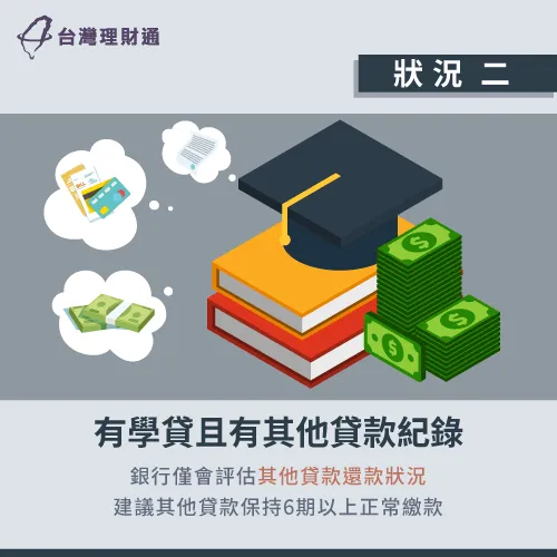透過其他貸款還款狀況,銀行就能了解申貸人的信用如何 有學貸及其他貸款-有學貸可以辦信貸嗎