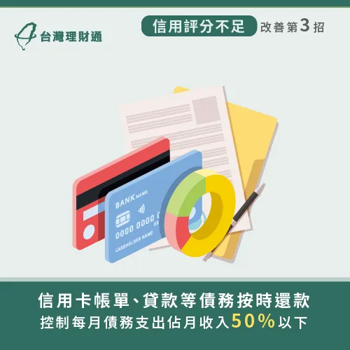 按時償還債務可以提升信用評分,還能有效降低負債比! 月收支比50%以下-信貸綜合評分不足