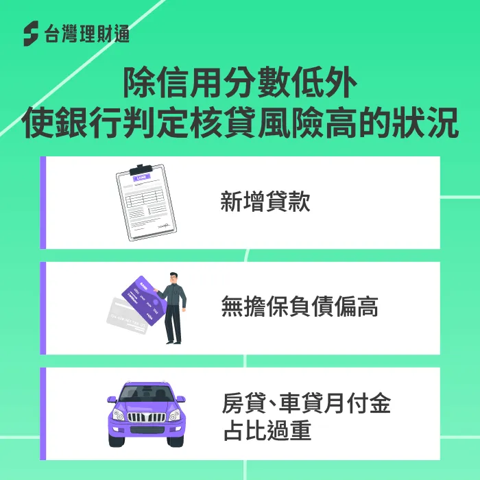 債務比例太高、近期增貸都可能讓史貸款無法順利過件。 核貸高風險狀況-信貸綜合評分不足
