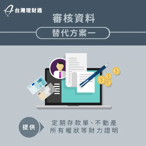 信用貸款必備財力證明-信用貸款推薦