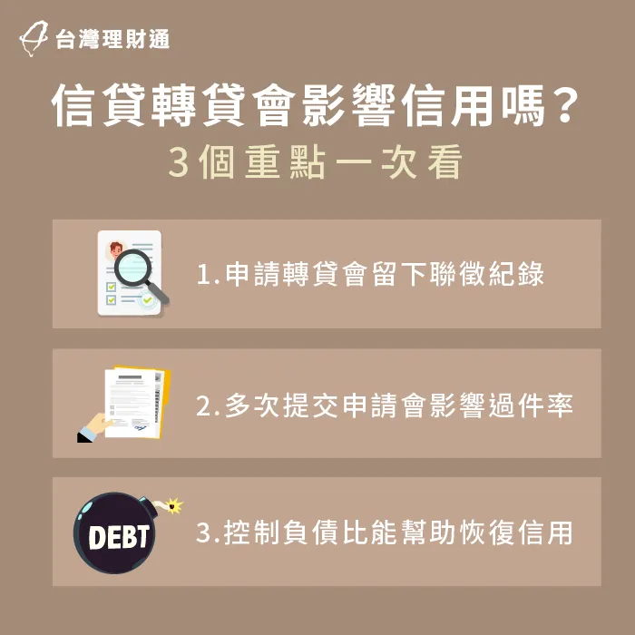 3個層面告訴你信貸轉貸對信用的影響-信貸轉貸會影響信用嗎