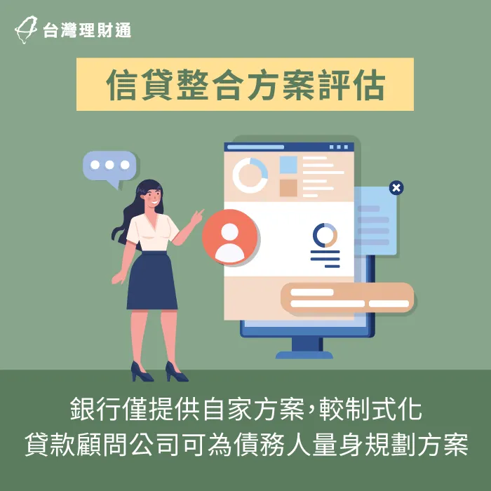 銀行整合方案較制式固定-信貸整合試算