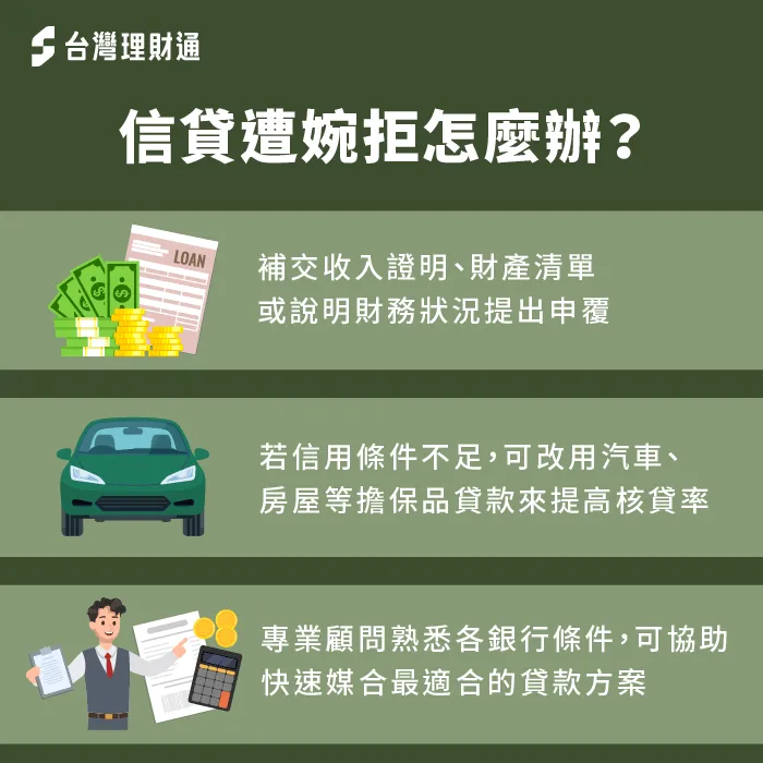 信貸婉拒解決方法-信貸被拒絕怎麼辦
