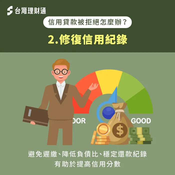 提高信用分數-信貸被拒絕怎麼辦