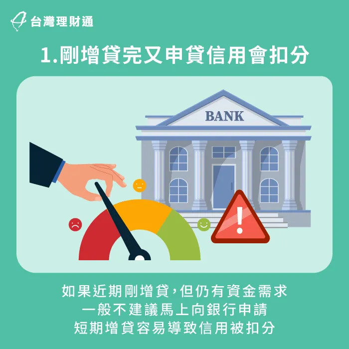 增貸完不建議馬上再貸-信貸近期增貸