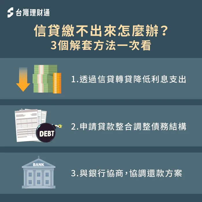 信貸繳不出來有什麼方法可參考?3個還款建議一次分享 3個訣竅教你信貸繳不出來怎麼解決-信貸繳不出來怎麼辦