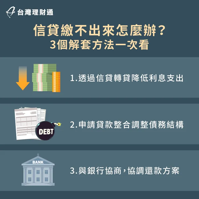 信貸繳不出來有什麼方法可參考?3個還款建議一次分享 3個訣竅教你信貸繳不出來怎麼解決-信貸繳不出來怎麼辦