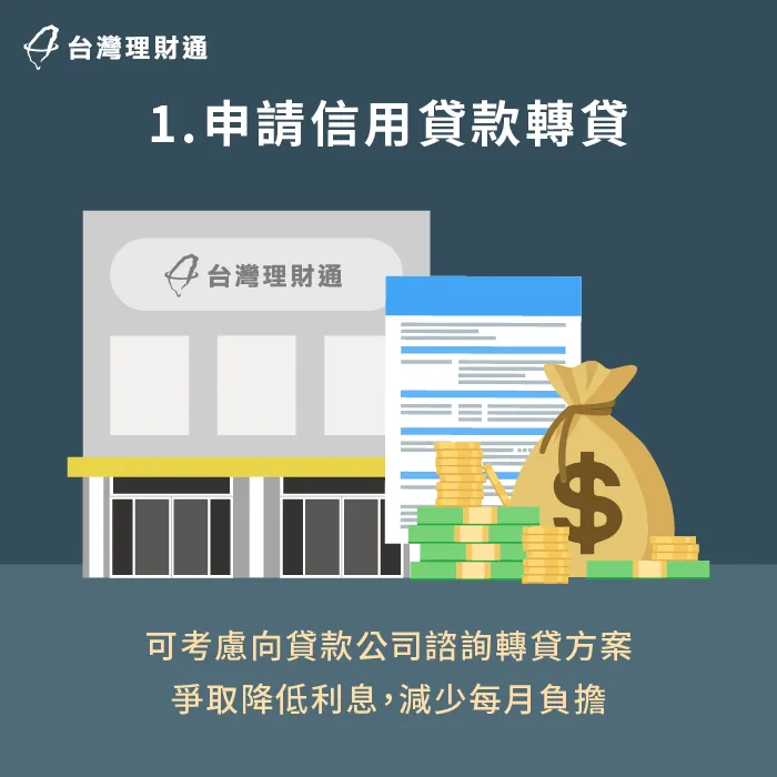 信貸轉貸可以有效節省利息支出,幫助減輕每月還款負擔 申請信貸轉貸降低利息支出-信貸繳不出來