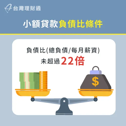 小額信貸負債比條件-小額貸款條件