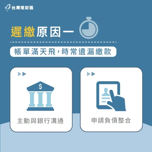 忘記繳信貸的解決辦法-信貸遲繳會怎樣