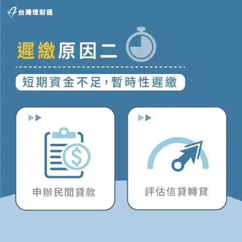 資金不足遲繳的解決辦法-信貸遲繳會怎樣