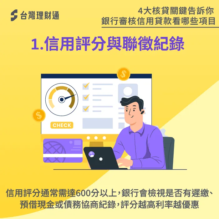 信用評分與聯徵紀錄-銀行審核信用貸款