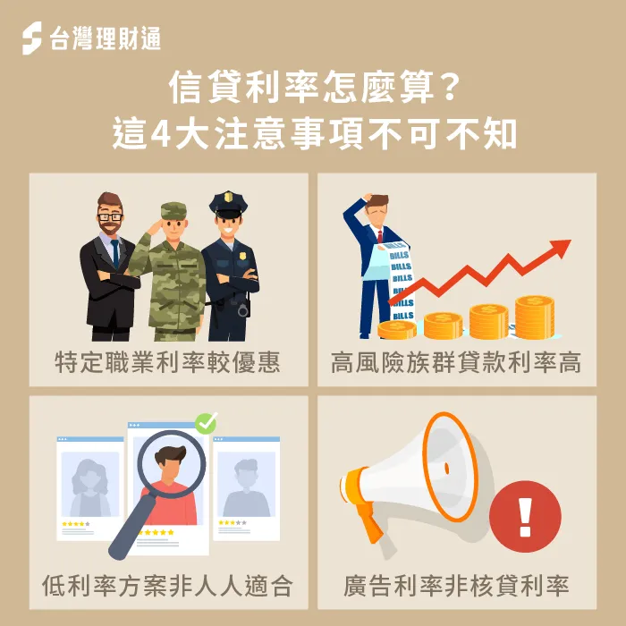 申辦信貸4大注意事項一次看-信貸利率計算方式