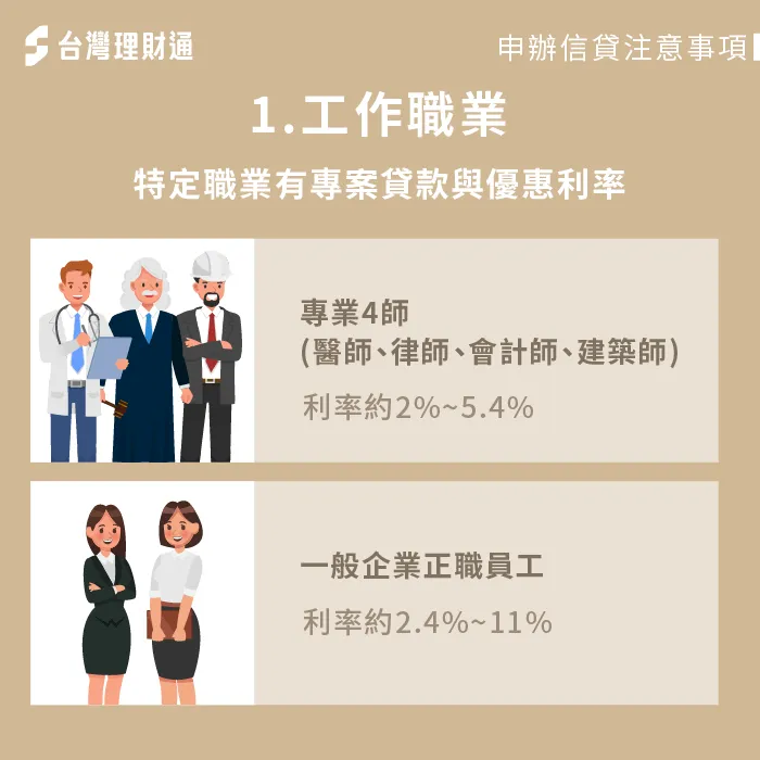 特定工作職業有優惠方案-信用貸款推薦