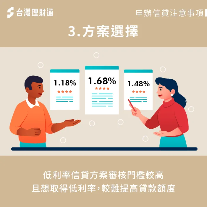 低利率方案非人人適合-信貸利率計算方式