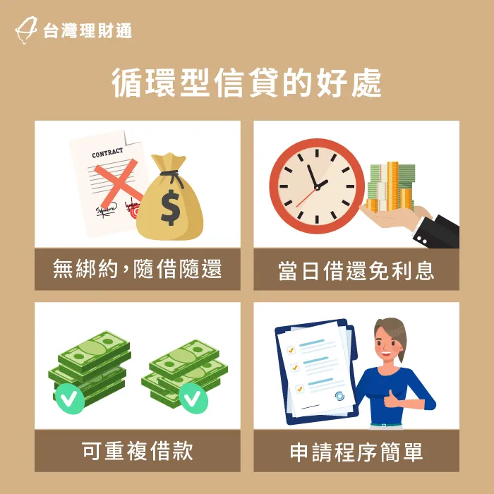 循環型信貸的好處-循環型信貸是什麼